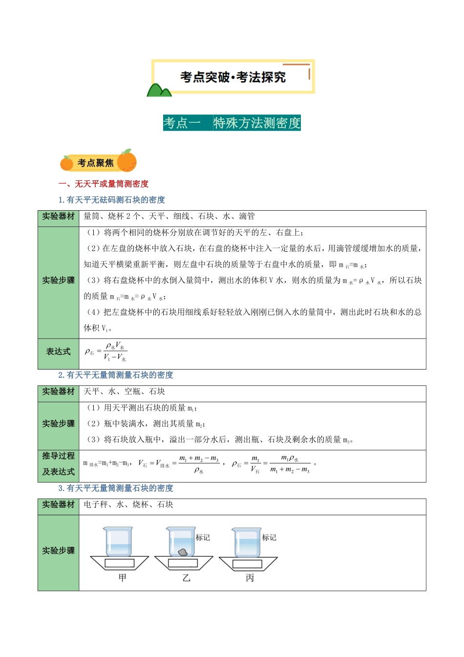 力学微专题5  特殊方法测密度（讲义）（解析版）【2025中考物理一轮讲练测】.pdf_第2页