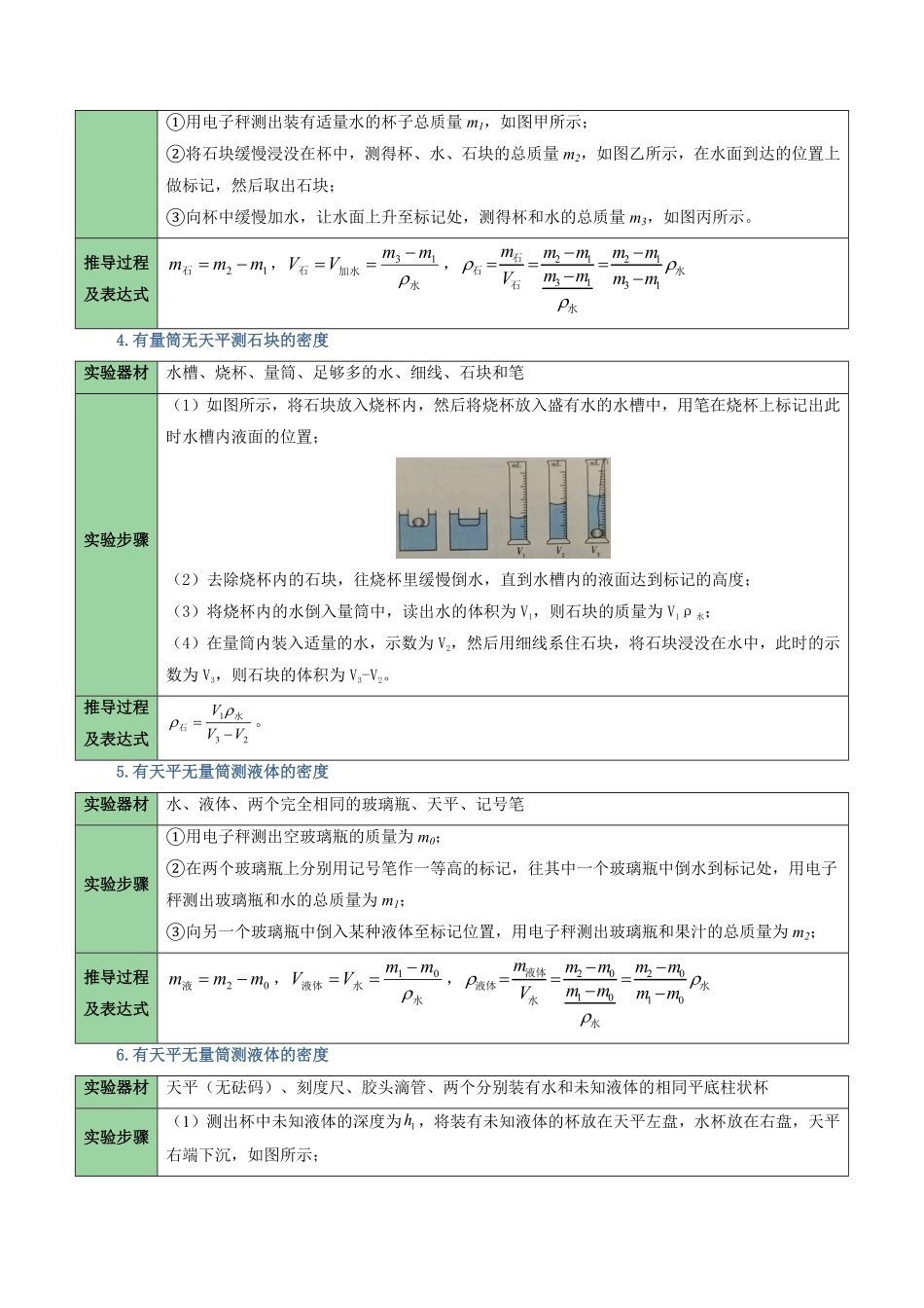 力学微专题5  特殊方法测密度（讲义）（解析版）【2025中考物理一轮讲练测】.pdf_第3页