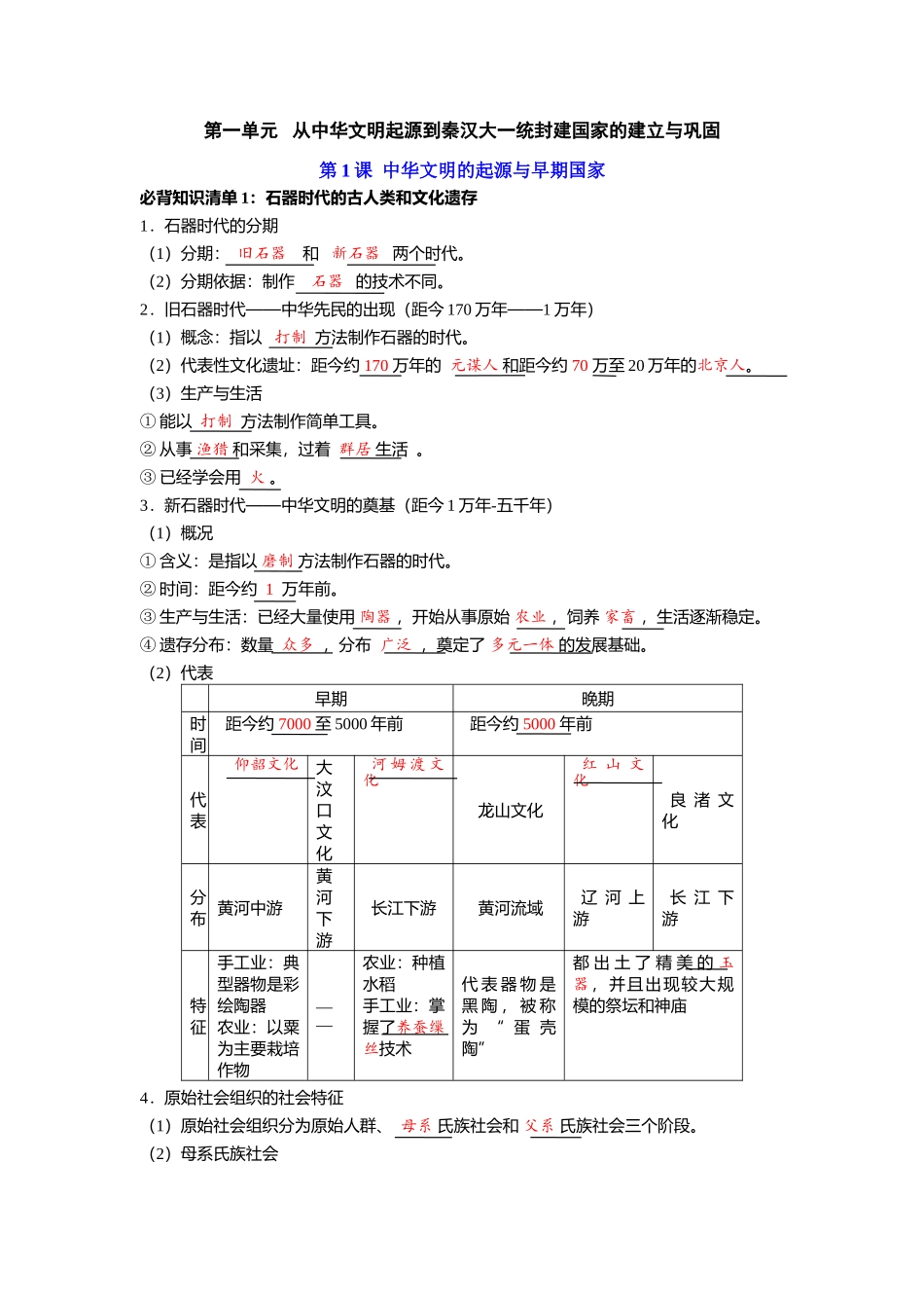 历史必修 中外历史纲要（上）（教师版）66页-【统编版】高中历史知识点总结（教师版+学生版）.doc_第1页