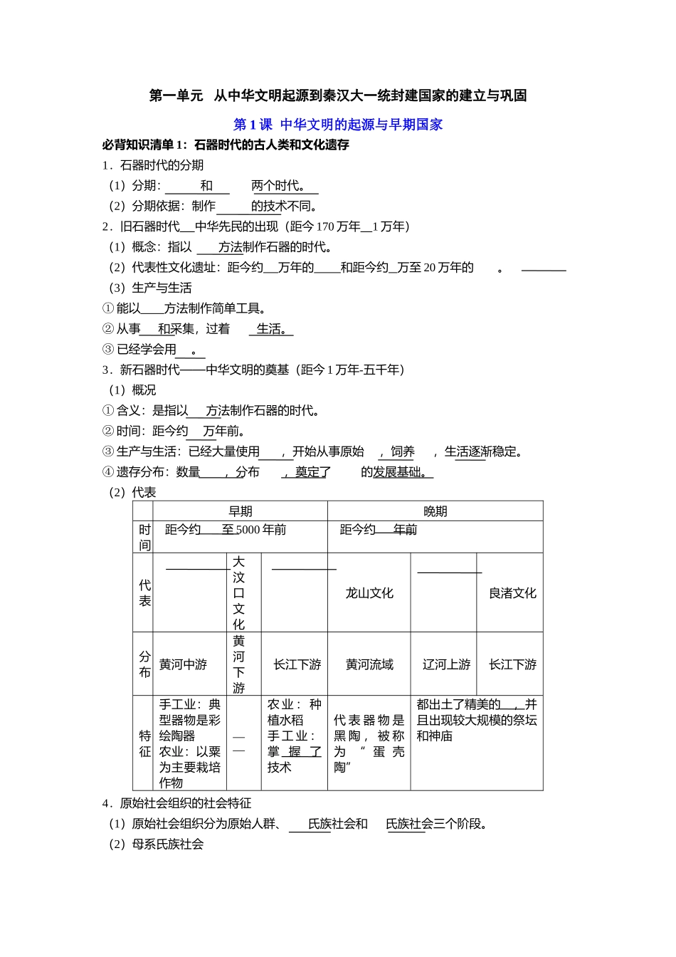 历史必修 中外历史纲要（上）（学生版）66页-【统编版】高中历史知识点总结（教师版+学生版）.doc_第1页