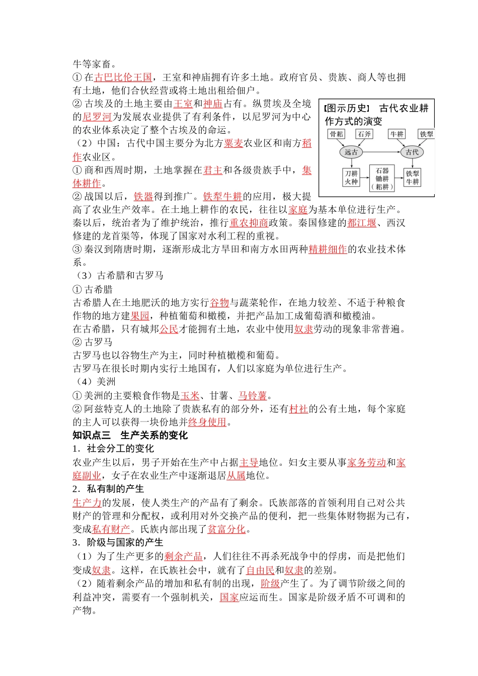 历史选择性必修2 经济与社会生活（教师版）35页-【统编版】高中历史知识点总结（教师版+学生版）.docx_第2页