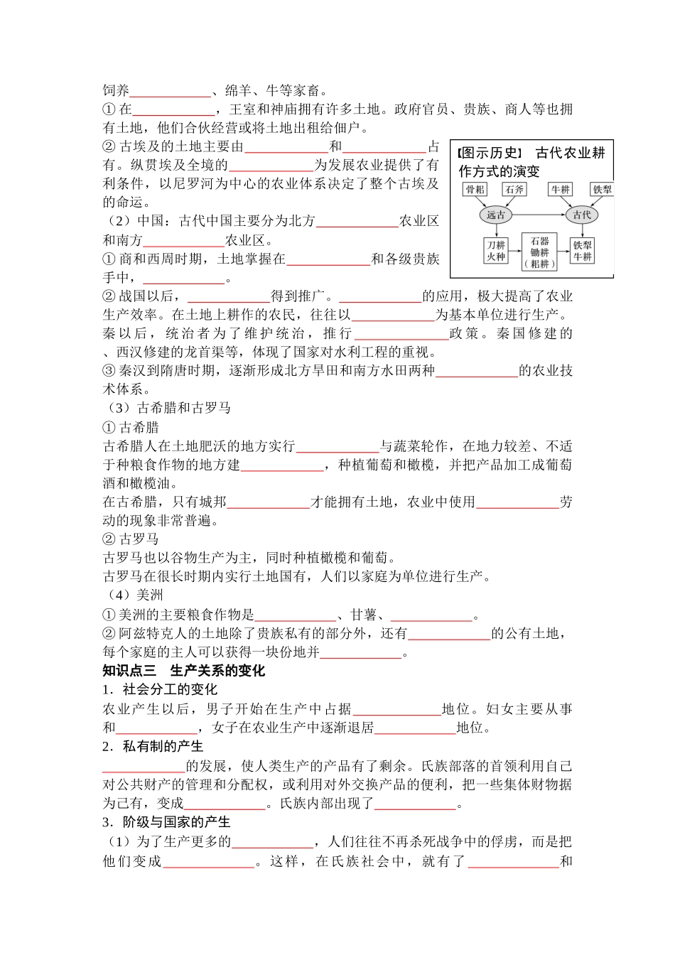 历史选择性必修2 经济与社会生活（学生版）35页-【统编版】高中历史知识点总结（教师版+学生版）.docx_第2页