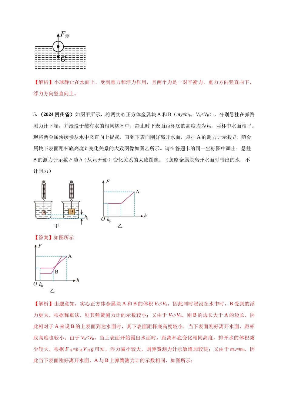 模块一 专题10 浮力及其应用（解析版 )-25备考物理2024年真题分类汇编.docx_第3页