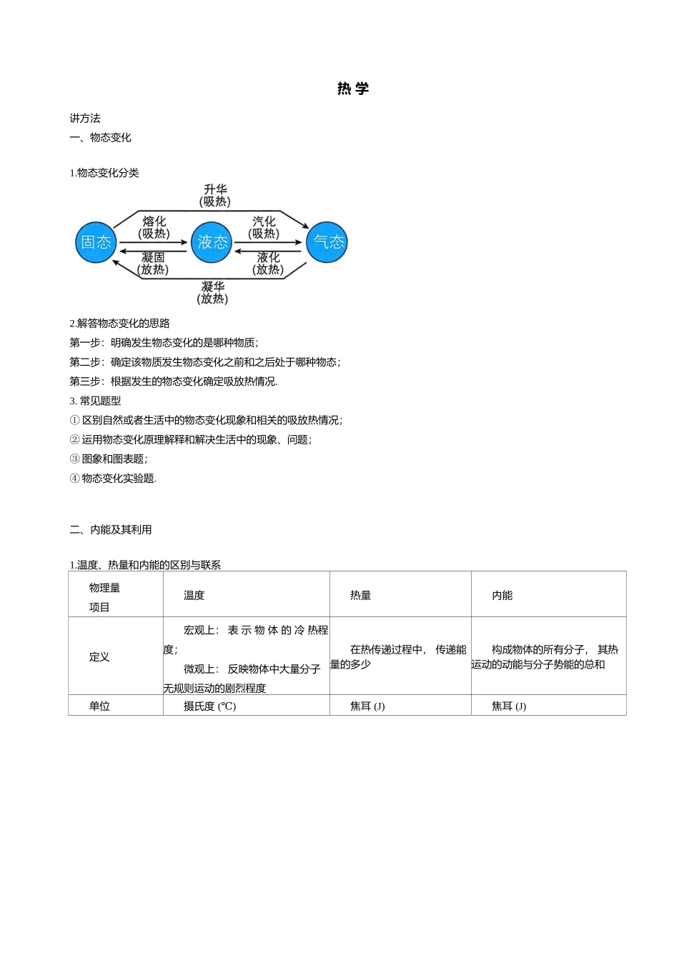热学压轴题专项练习-2025《物理中考复习压轴题专项复习学案》.docx_第1页