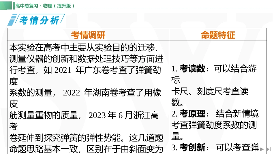 实验二　探究弹簧弹力与形变量的关系-【物理】2025版三维设计一轮总复习（提升版）.pptx_第1页