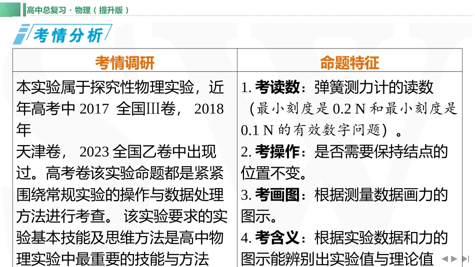 实验三　探究两个互成角度的力的合成规律-【物理】2025版三维设计一轮总复习（提升版）.pptx_第1页