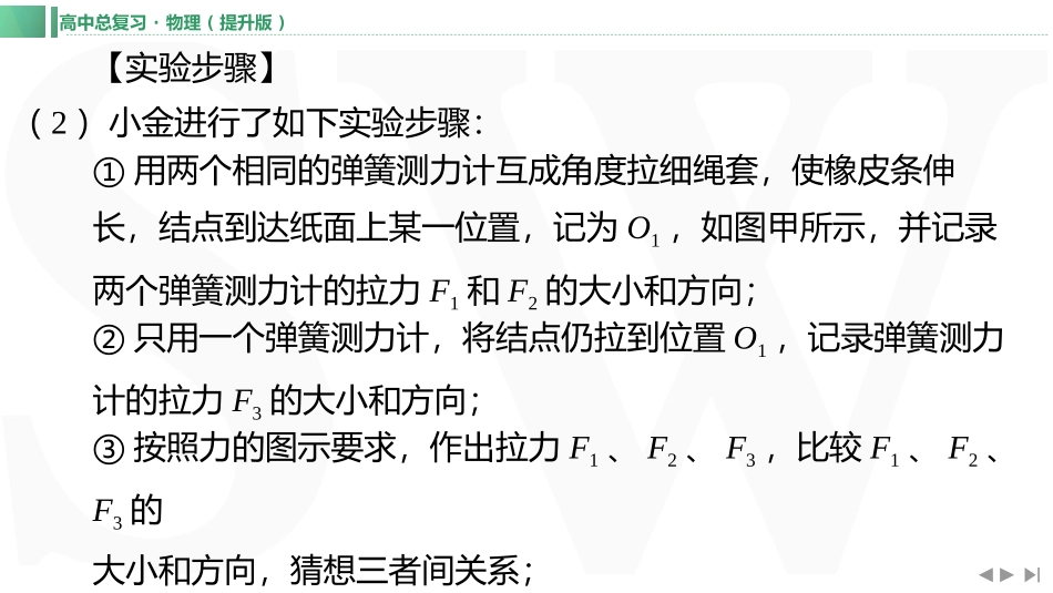 实验三　探究两个互成角度的力的合成规律-【物理】2025版三维设计一轮总复习（提升版）.pptx_第3页