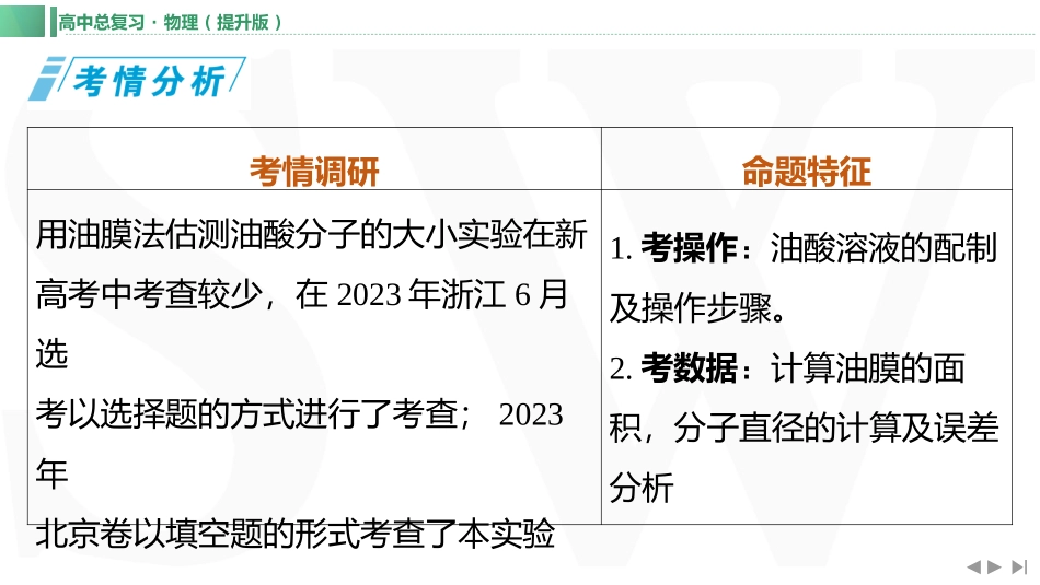 实验十八　用油膜法估测油酸分子的大小-【物理】2025版三维设计一轮总复习（提升版）.pptx_第1页