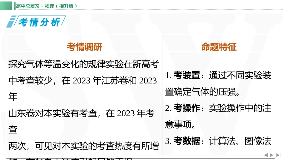 实验十九　探究气体等温变化的规律-【物理】2025版三维设计一轮总复习（提升版）.pptx_第1页