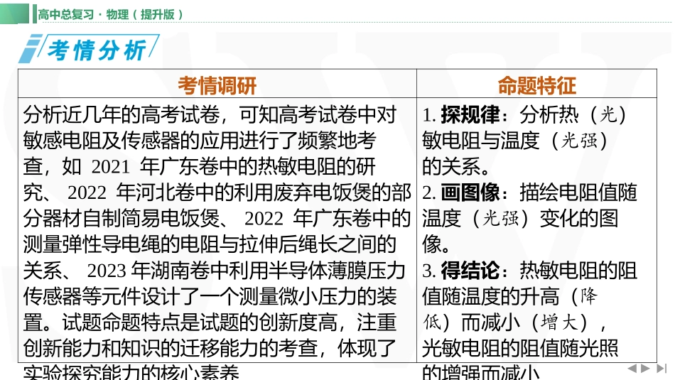 实验十五　传感器的简单应用-【物理】2025版三维设计一轮总复习（提升版）.pptx_第1页