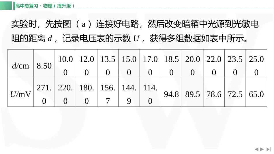 实验十五　传感器的简单应用-【物理】2025版三维设计一轮总复习（提升版）.pptx_第3页