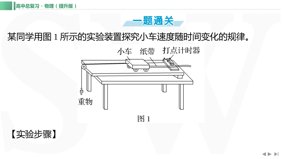 实验一　 探究小车速度随时间变化的规律-【物理】2025版三维设计一轮总复习（提升版）.pptx_第2页