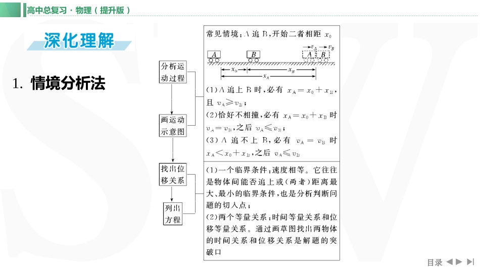 素养提升2⇒追及相遇问题和多过程问题-【物理】2025版三维设计一轮总复习（提升版）.pptx_第3页