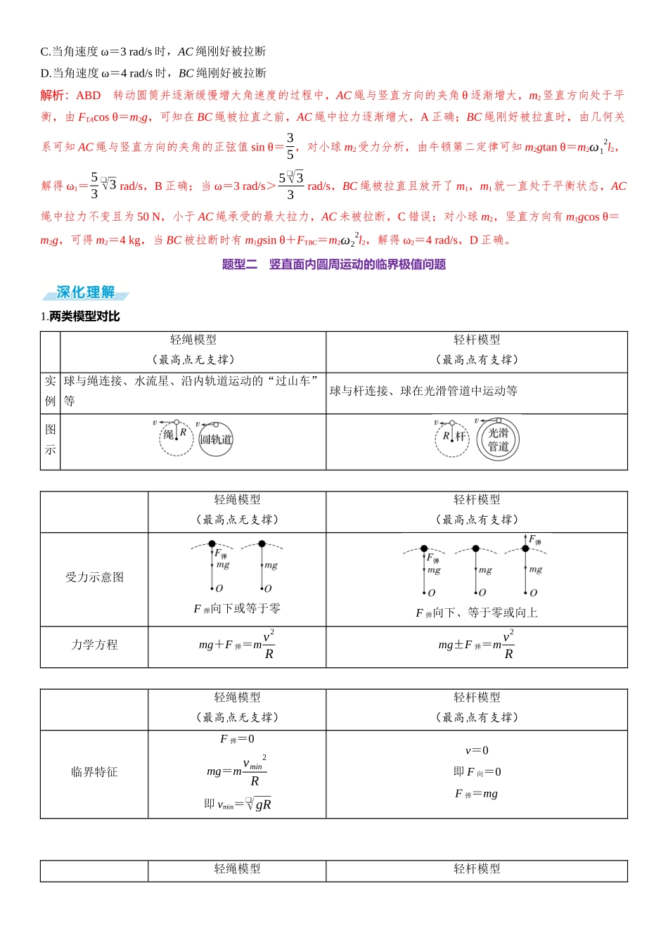 素养提升9⇒圆周运动的临界极值问题-【物理】2025版三维设计一轮总复习（提升版）.docx_第3页