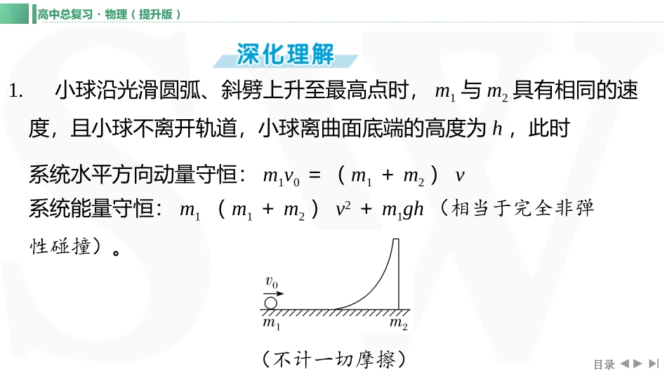 素养提升12⇒动量守恒中的四类模型-【物理】2025版三维设计一轮总复习（提升版）.pptx_第3页