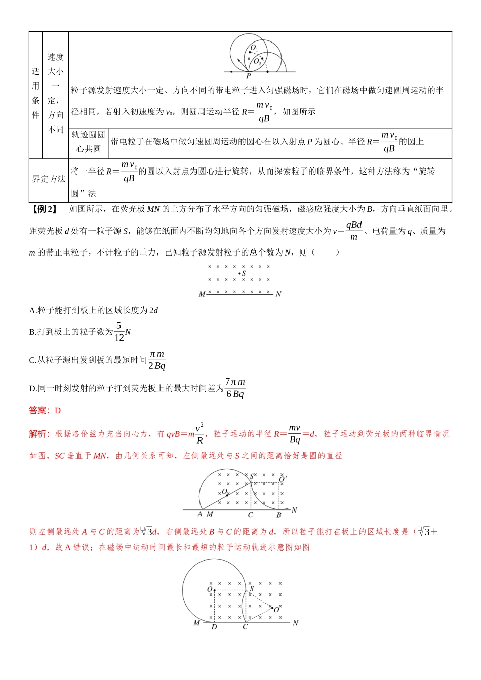 素养提升17⇒磁场中的三类动态圆模型-【物理】2025版三维设计一轮总复习（提升版）.docx_第3页