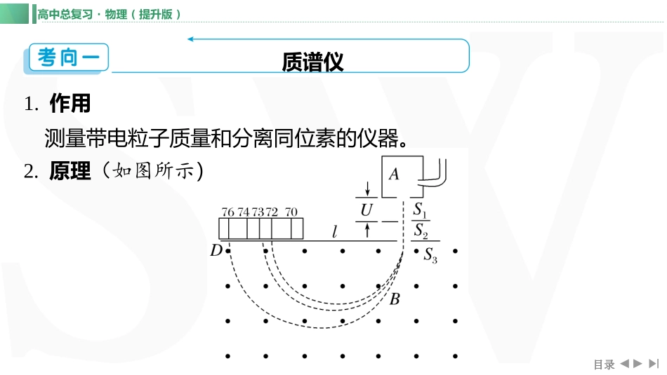 素养提升20⇒洛伦兹力与现代科技-【物理】2025版三维设计一轮总复习（提升版）.pptx_第3页