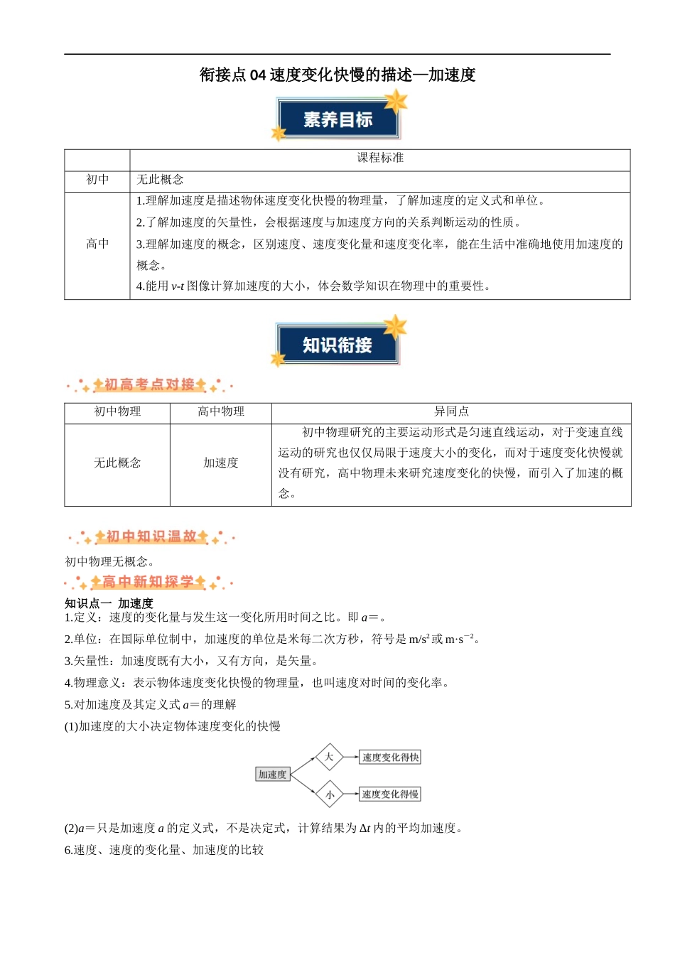 衔接点04 速度变化快慢的描述—加速度（解析版）-2025【初升高衔接】新高一暑假学习提升计划（物理）.docx_第1页