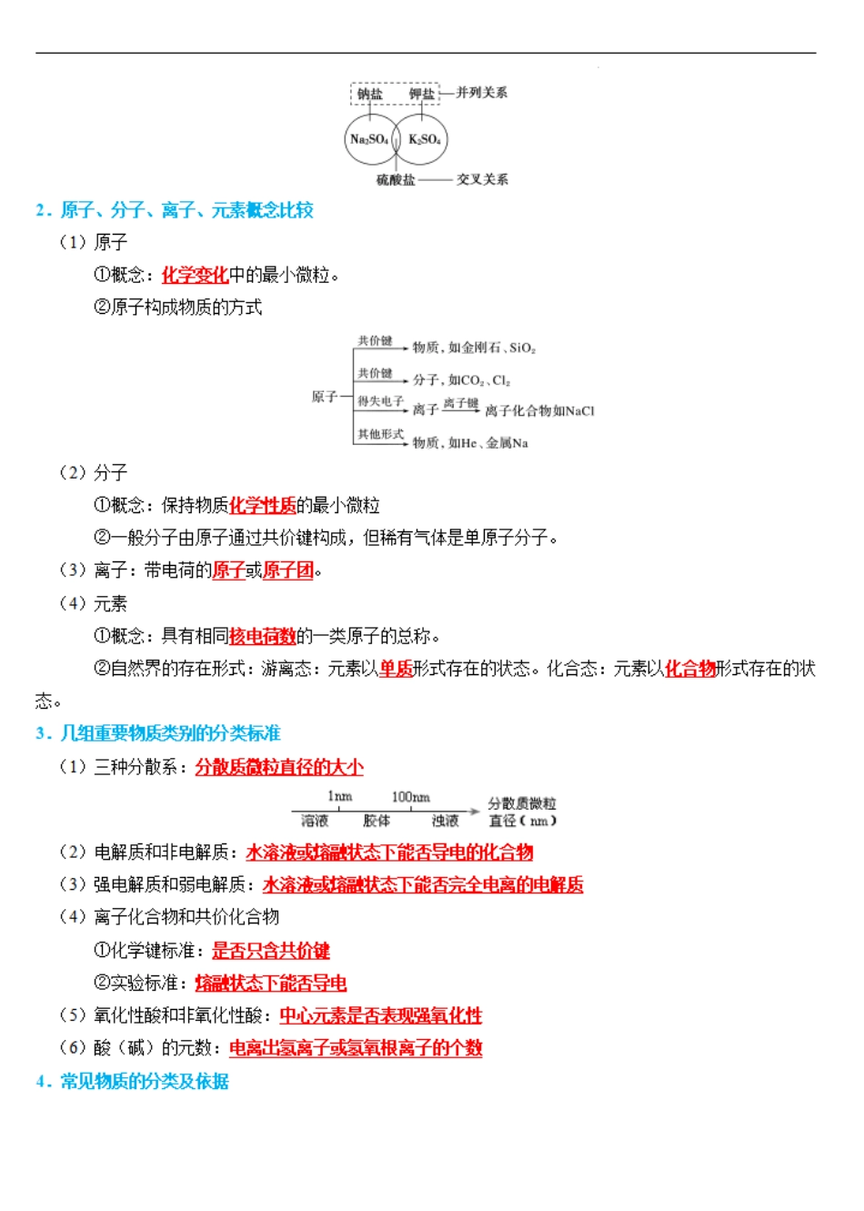 知识清单01  物质的分类及转化-【口袋书】2024年高考化学一轮复习知识清单.pdf_第2页