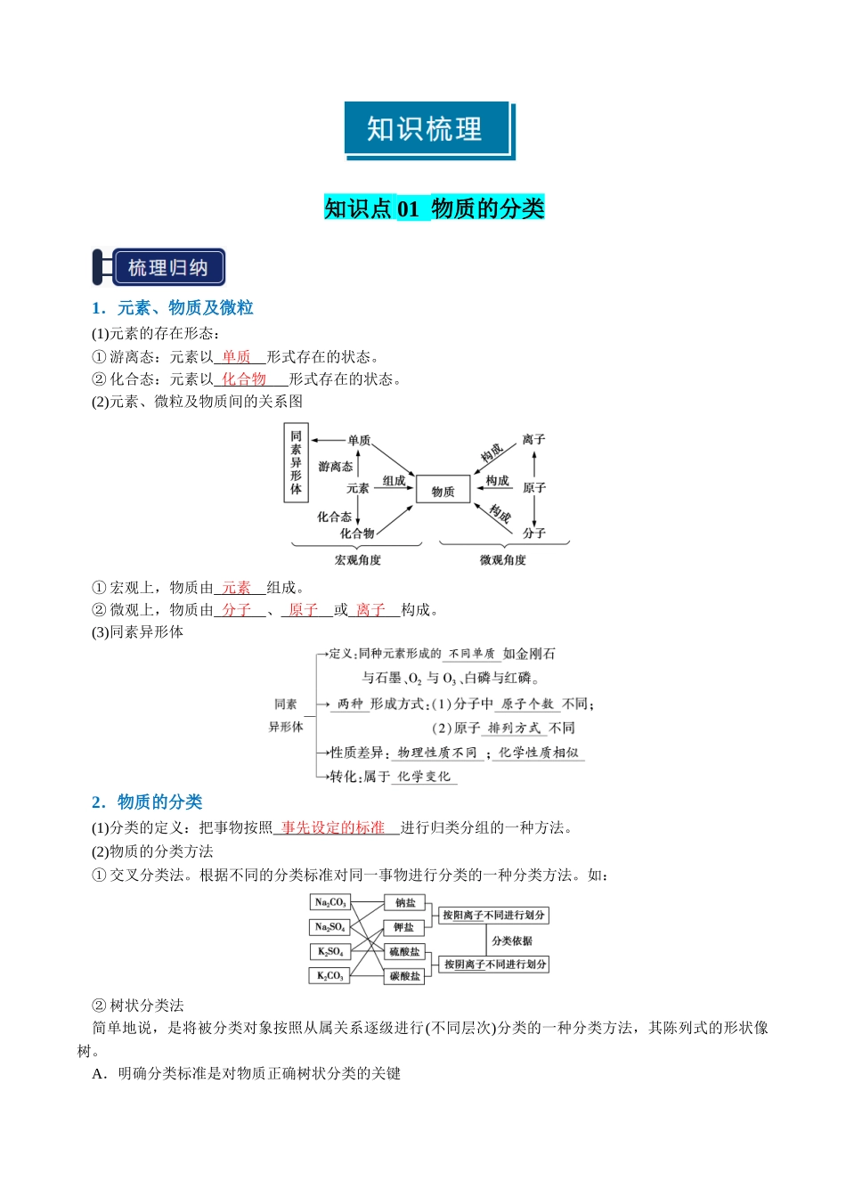 知识清单01 物质的分类及转化（解析版）-【上好课】2025年高考化学一轮复习知识清单（新高考专用）.docx_第2页