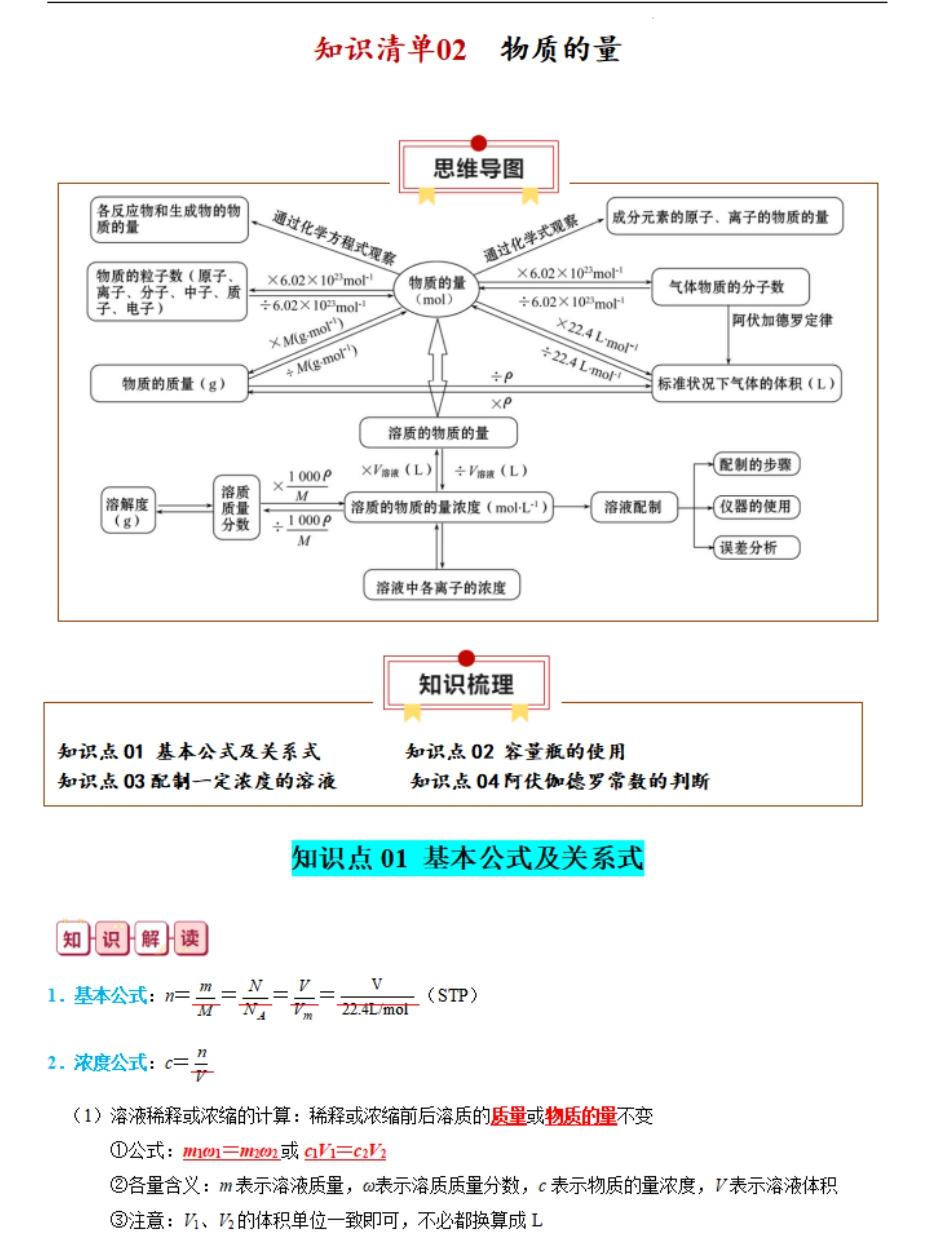 知识清单02  物质的量-【口袋书】2024年高考化学一轮复习知识清单.pdf_第1页
