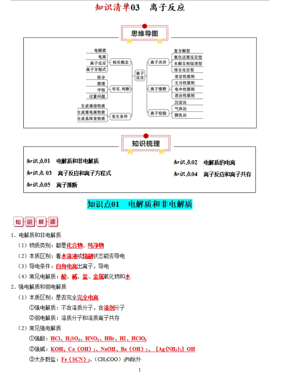 知识清单03  离子反应-【口袋书】2024年高考化学一轮复习知识清单.pdf_第1页