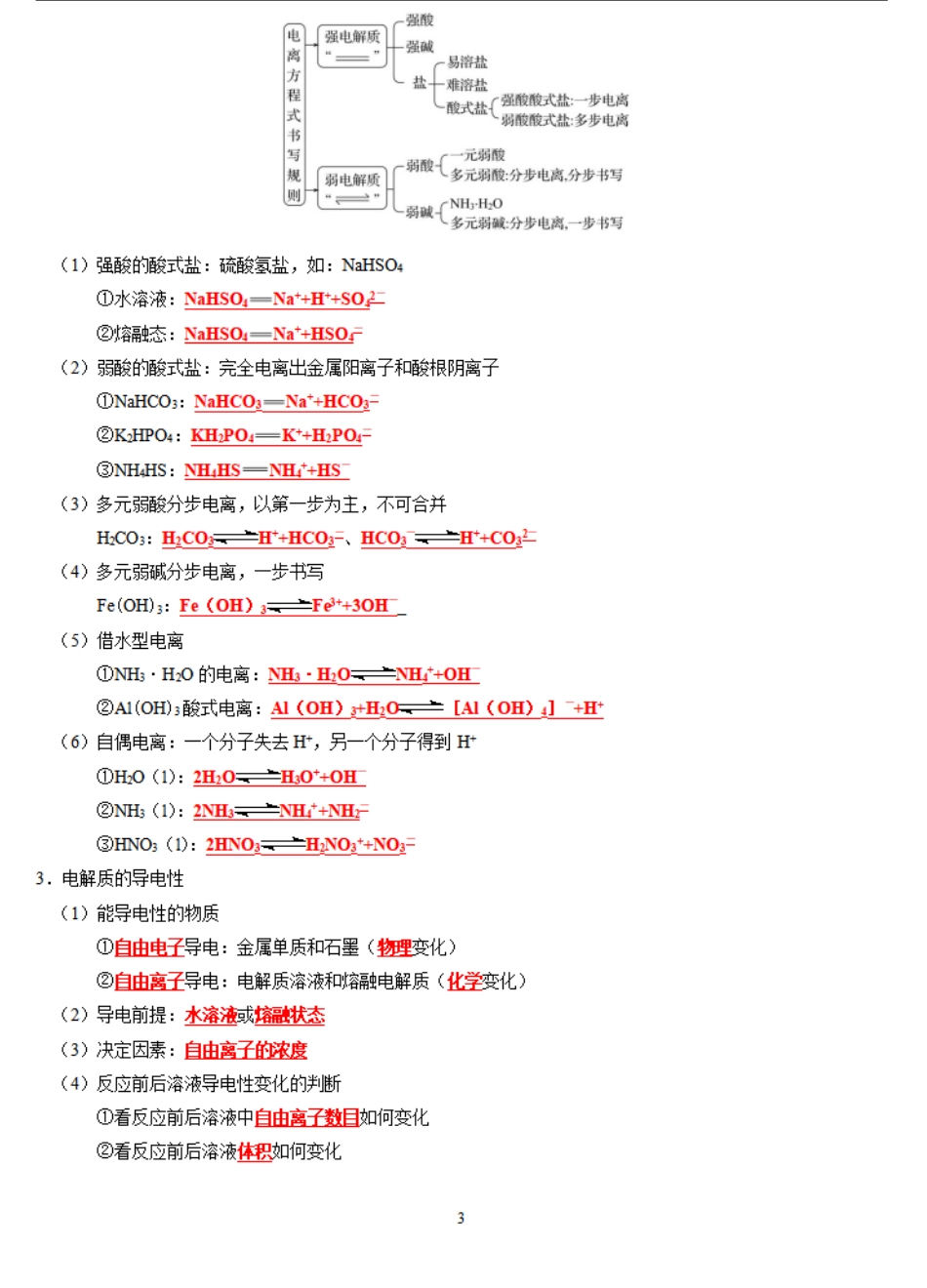 知识清单03  离子反应-【口袋书】2024年高考化学一轮复习知识清单.pdf_第3页