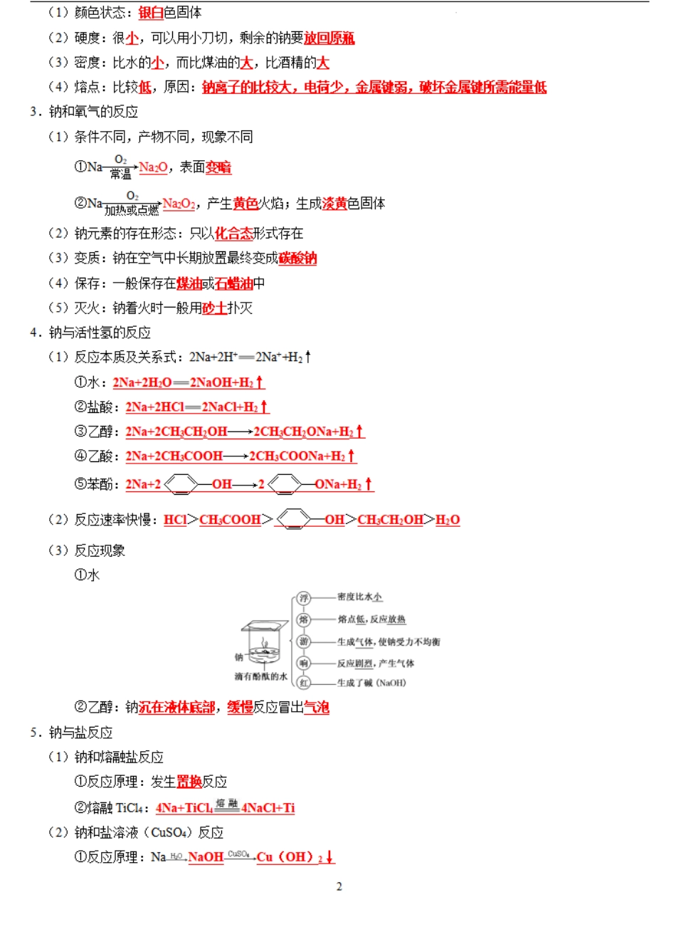 知识清单05  钠及其重要化合物-【口袋书】2024年高考化学一轮复习知识清单.pdf_第2页