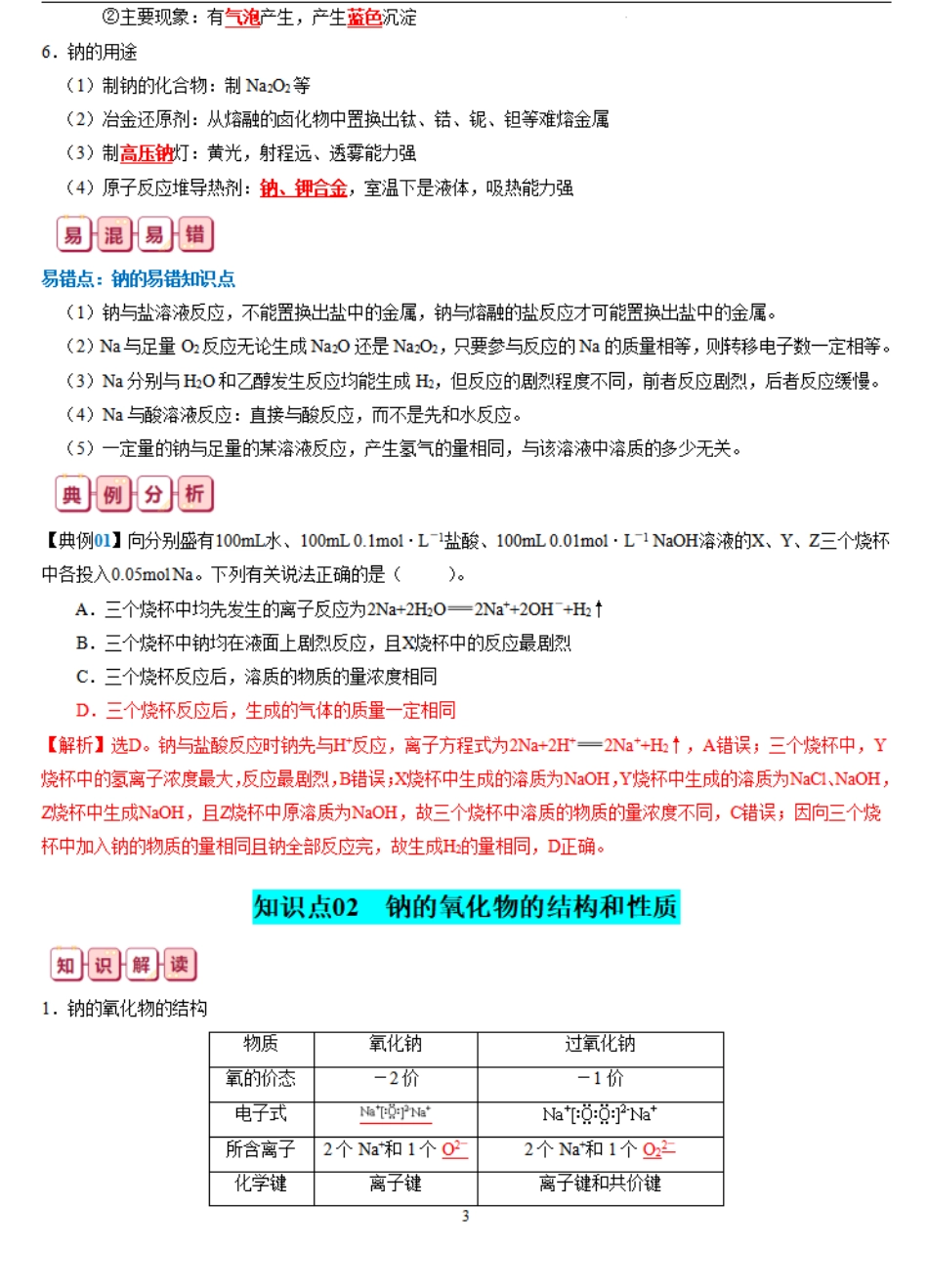 知识清单05  钠及其重要化合物-【口袋书】2024年高考化学一轮复习知识清单.pdf_第3页