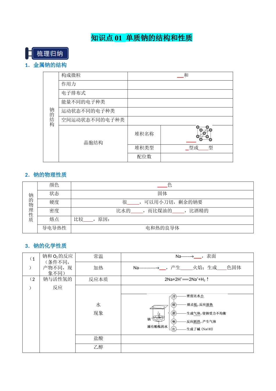 知识清单05 钠及其重要化合物（原卷版）-【上好课】2025年高考化学一轮复习知识清单（新高考专用）.docx_第2页