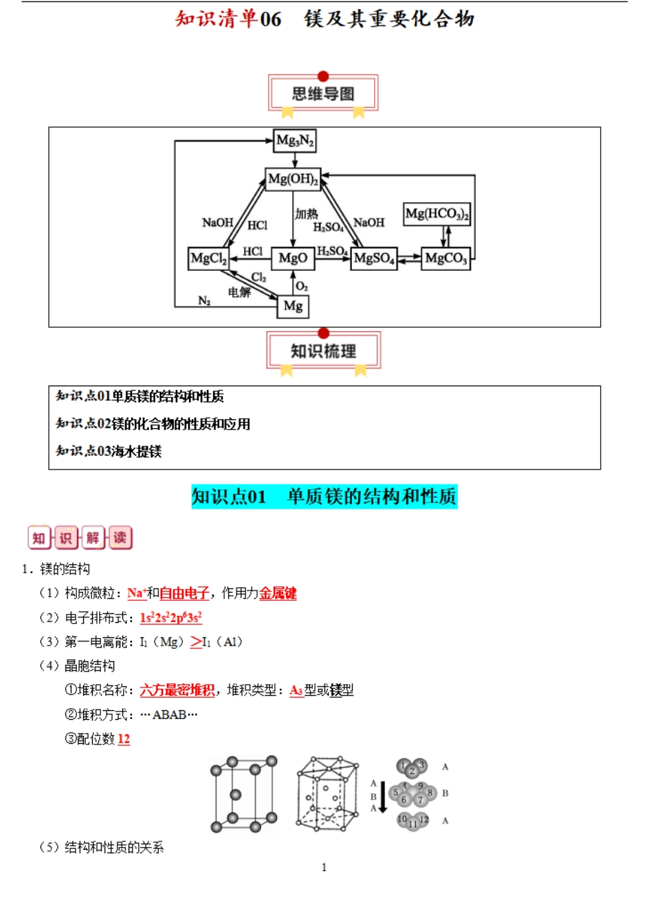 知识清单06  镁及其重要化合物-【口袋书】2024年高考化学一轮复习知识清单.pdf_第1页