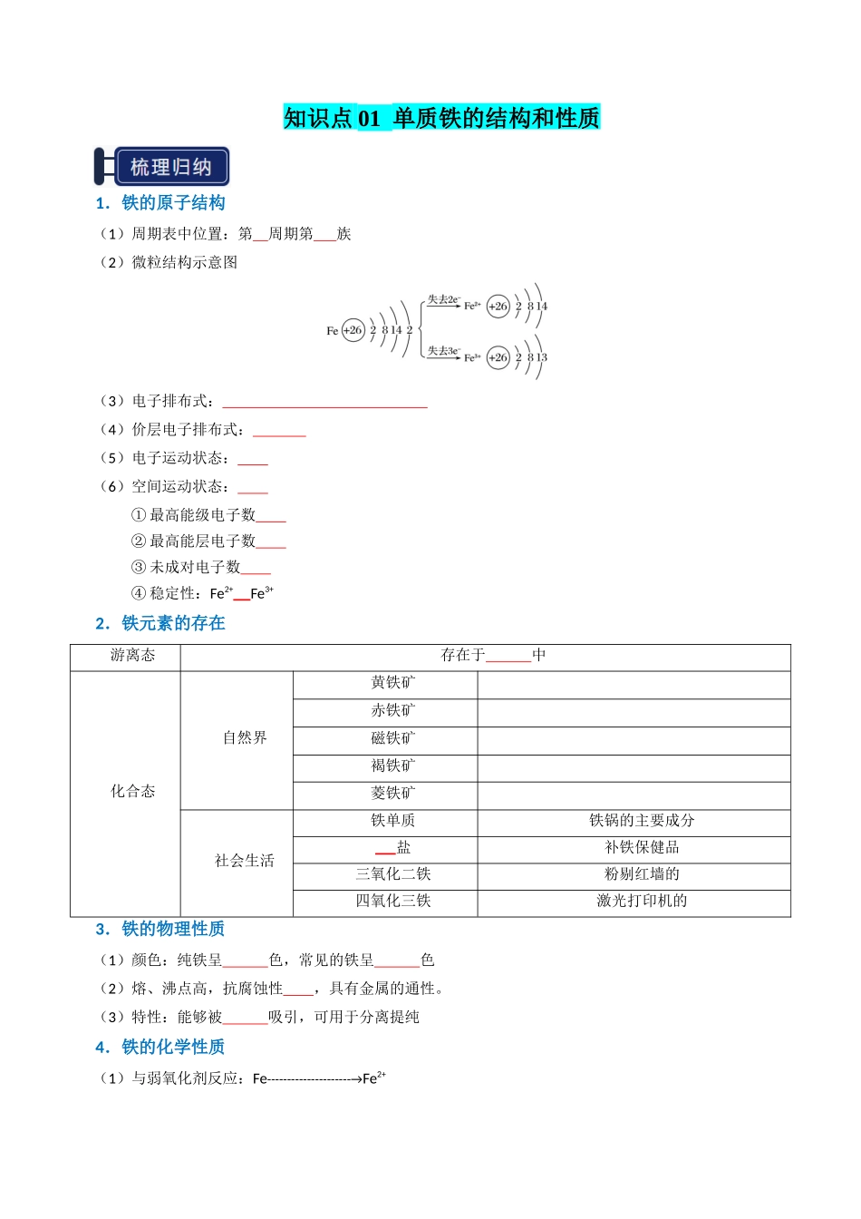 知识清单06 铁及其重要化合物（原卷版）-【上好课】2025年高考化学一轮复习知识清单（新高考专用）.docx_第2页