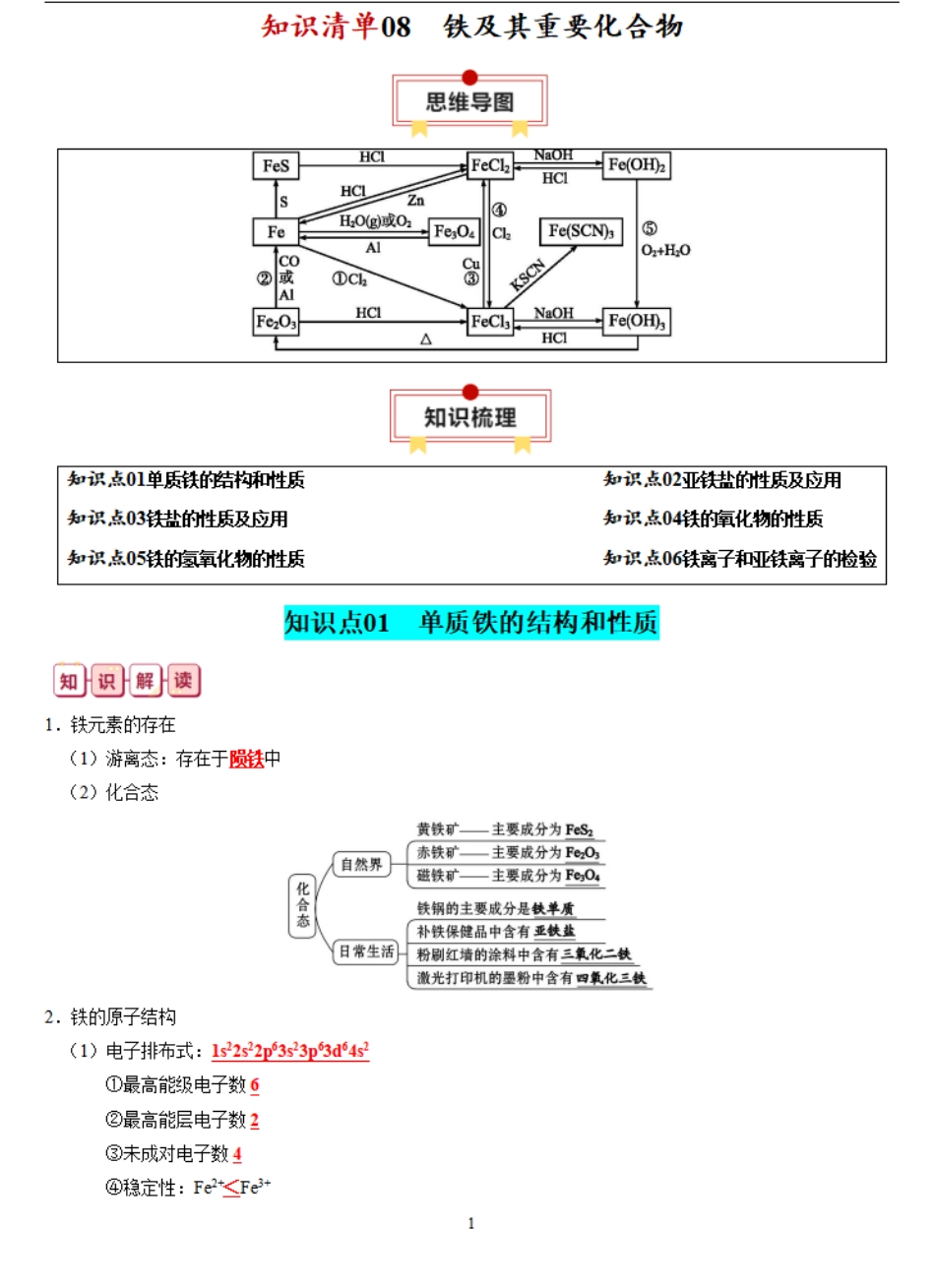 知识清单08  铁及其重要化合物-【口袋书】2024年高考化学一轮复习知识清单.pdf_第1页