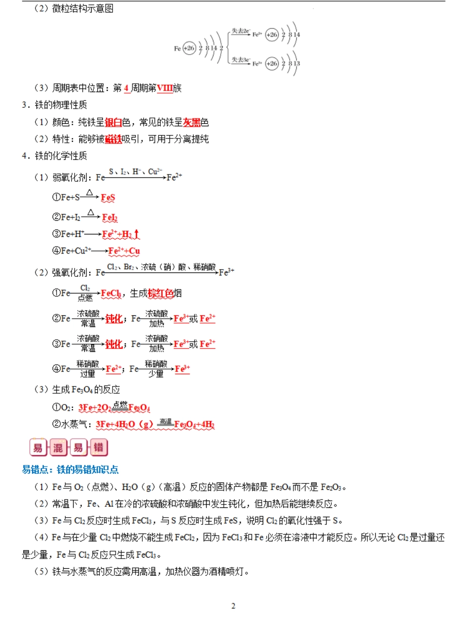 知识清单08  铁及其重要化合物-【口袋书】2024年高考化学一轮复习知识清单.pdf_第2页