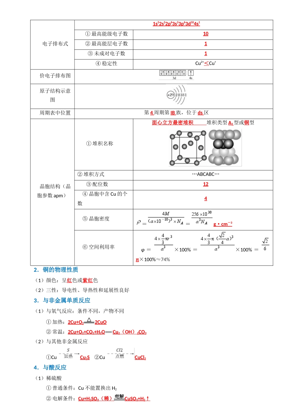 知识清单08 金属材料及金属矿物的开发利用（解析版）-【上好课】2025年高考化学一轮复习知识清单（新高考专用）.docx_第2页