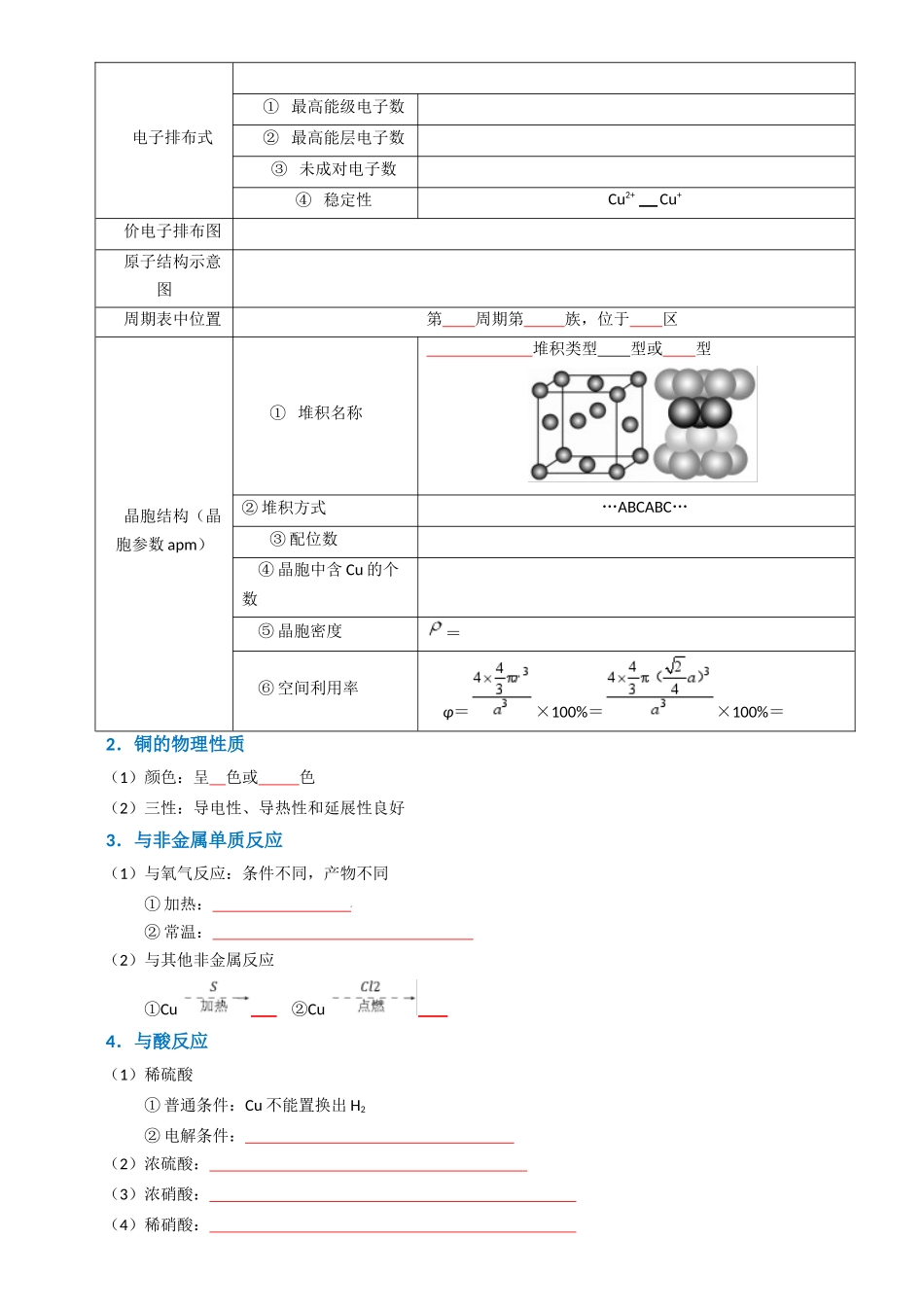 知识清单08 金属材料及金属矿物的开发利用（原卷版）-【上好课】2025年高考化学一轮复习知识清单（新高考专用）.docx_第2页