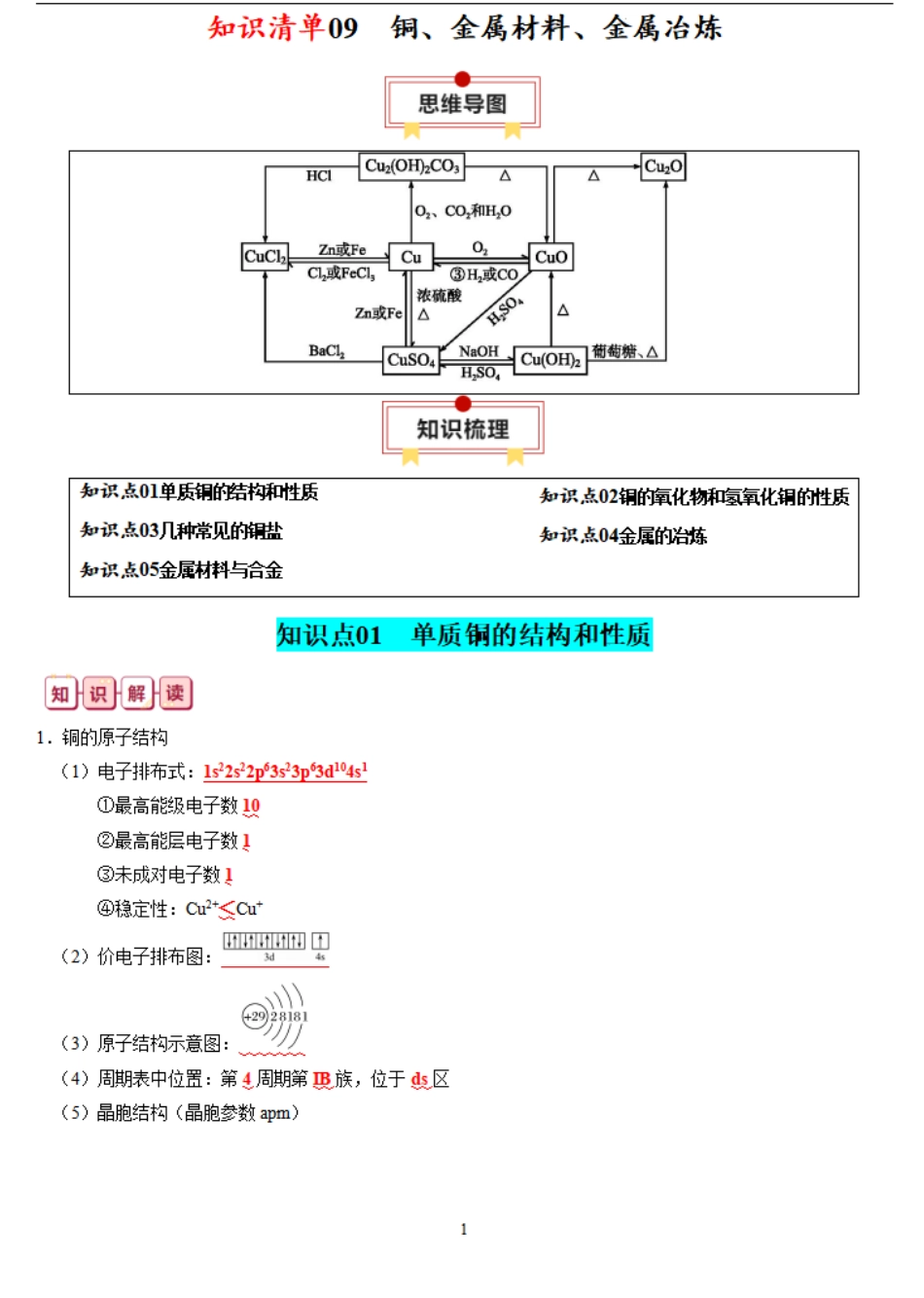 知识清单09  铜、金属材料、金属冶炼-【口袋书】2024年高考化学一轮复习知识清单.pdf_第1页