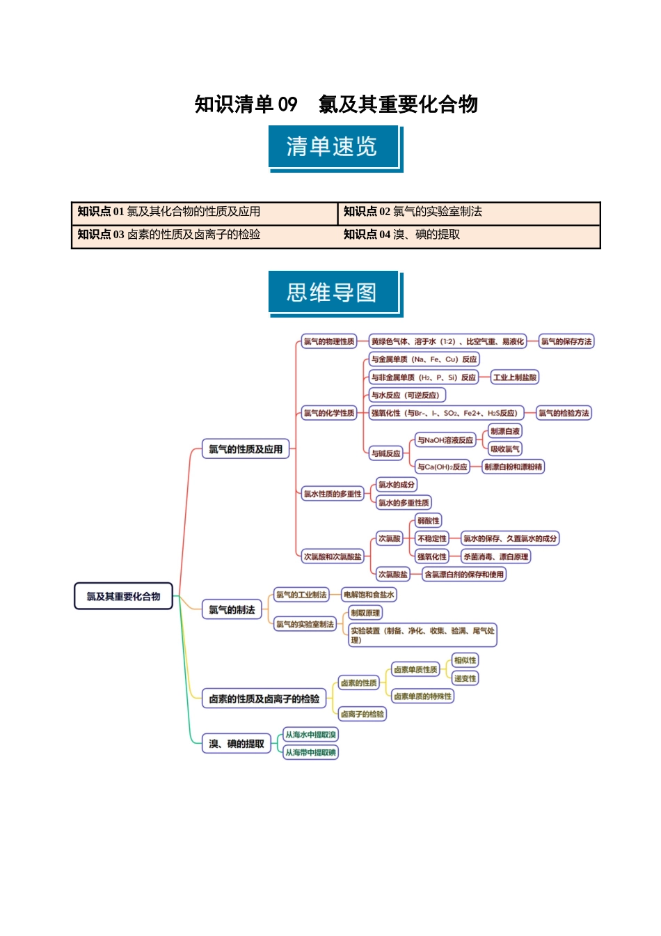 知识清单09 氯及其重要化合物-【上好课】2025年高考化学一轮复习知识清单（新高考专用）（解析版）.docx_第1页