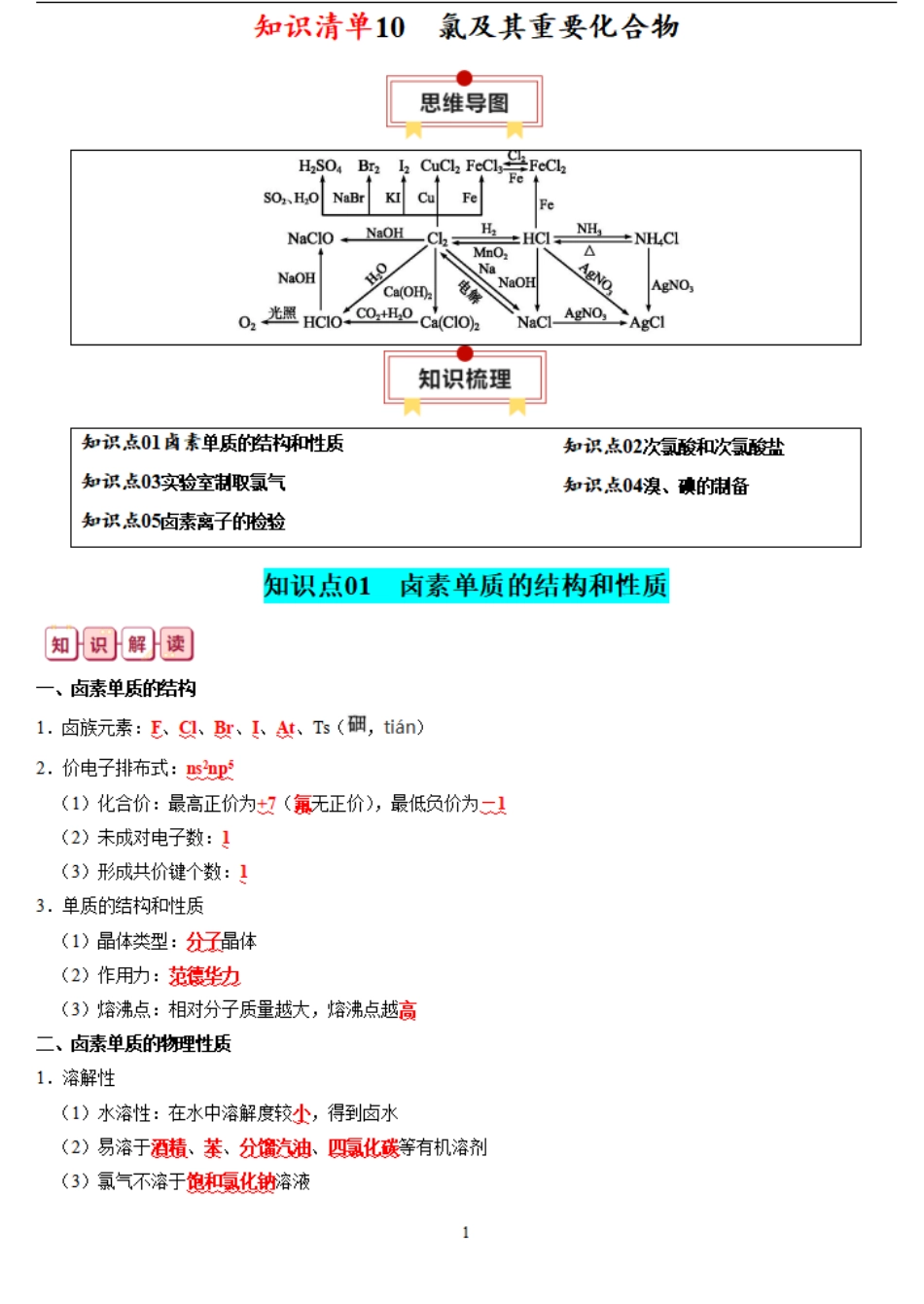 知识清单10  氯及其重要化合物-【口袋书】2024年高考化学一轮复习知识清单.pdf_第1页