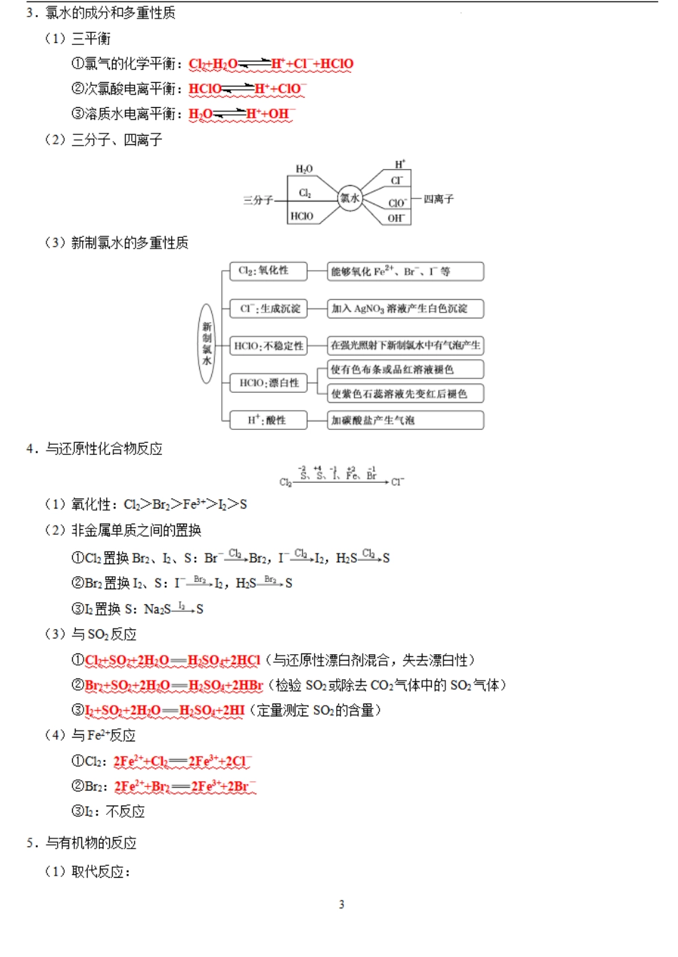 知识清单10  氯及其重要化合物-【口袋书】2024年高考化学一轮复习知识清单.pdf_第3页