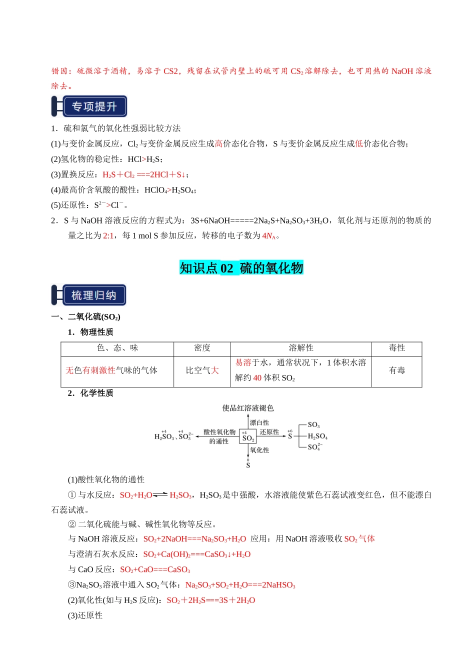 知识清单10 硫及其重要化合物-【上好课】2025年高考化学一轮复习知识清单（新高考专用）（解析版）.docx_第3页