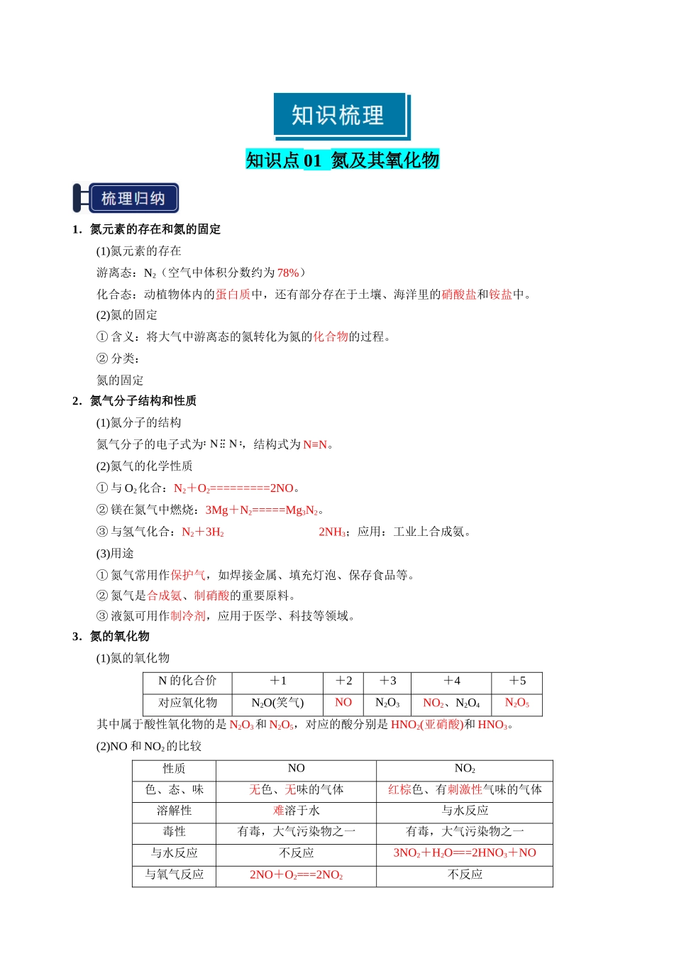 知识清单11 氮及其重要化合物-【上好课】2025年高考化学一轮复习知识清单（新高考专用）（解析版）.docx_第2页