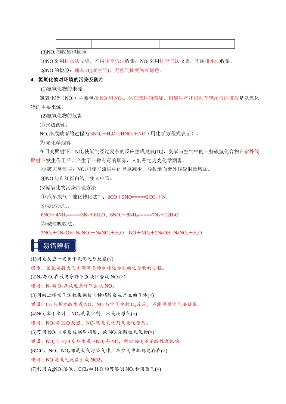 知识清单11 氮及其重要化合物-【上好课】2025年高考化学一轮复习知识清单（新高考专用）（解析版）.docx_第3页