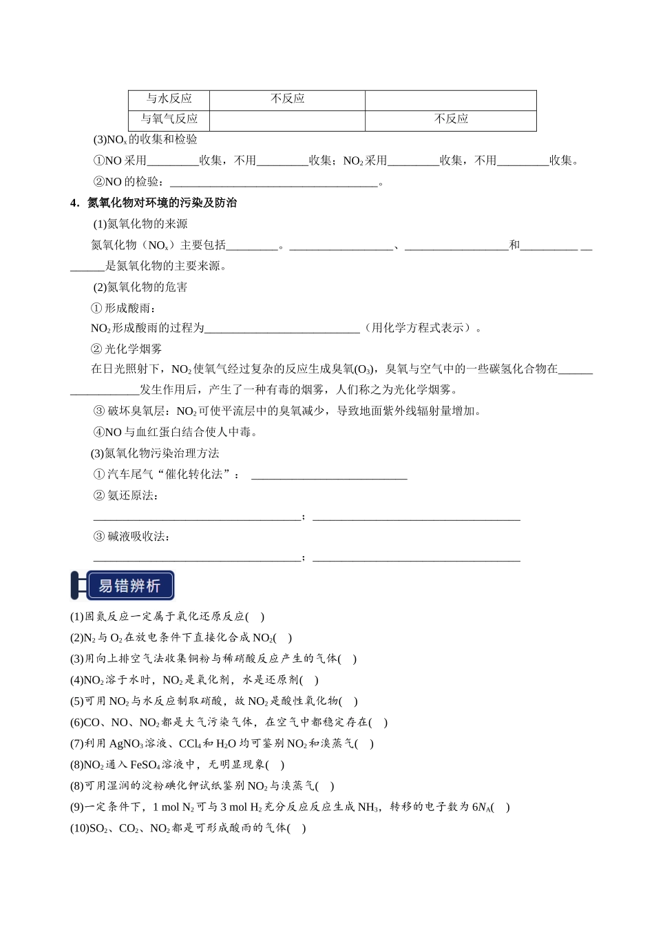 知识清单11 氮及其重要化合物-【上好课】2025年高考化学一轮复习知识清单（新高考专用）（原卷版）.docx_第3页