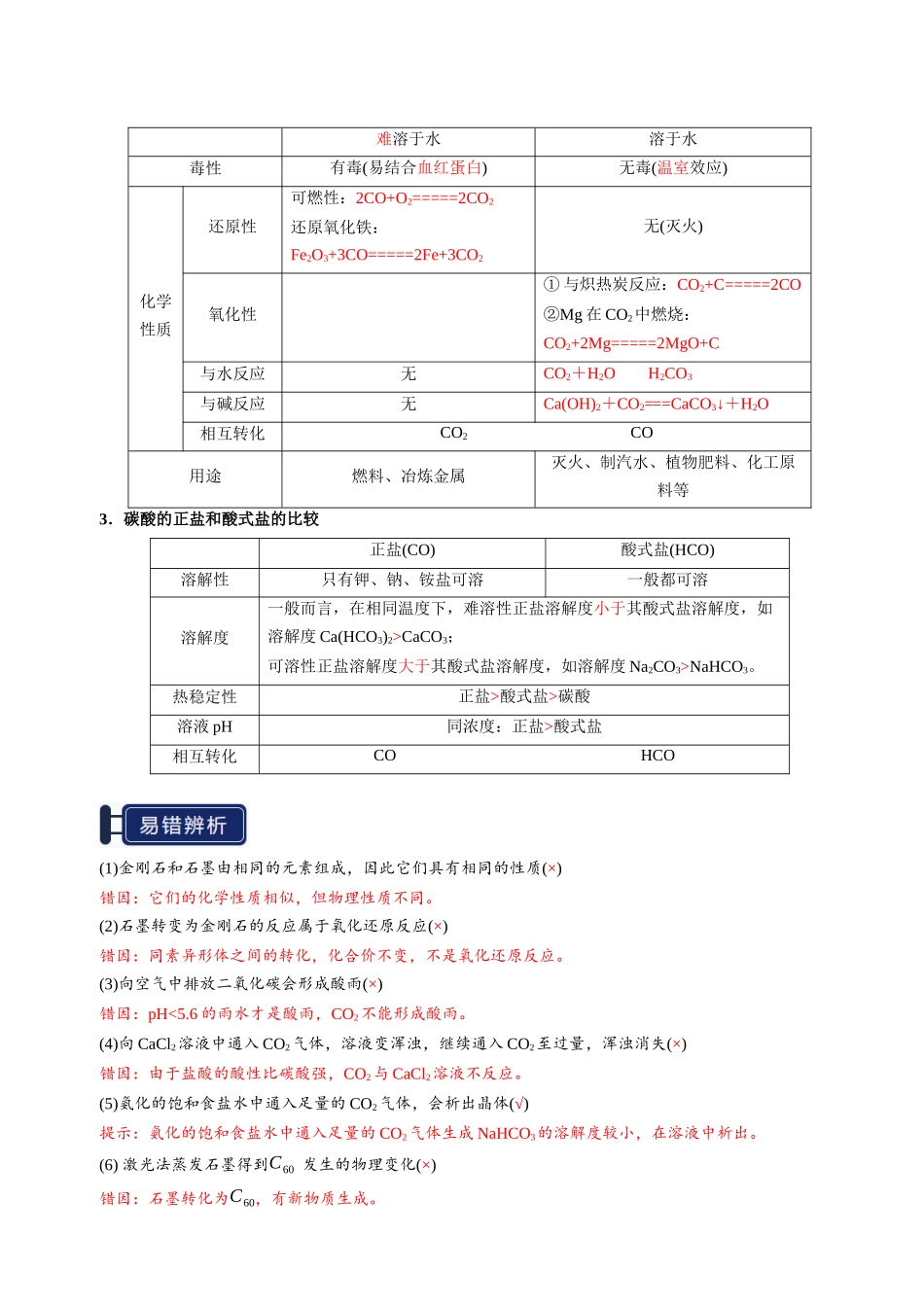 知识清单12 碳、硅及无机非金属材料-【上好课】2025年高考化学一轮复习知识清单（新高考专用）（解析版）.docx_第3页