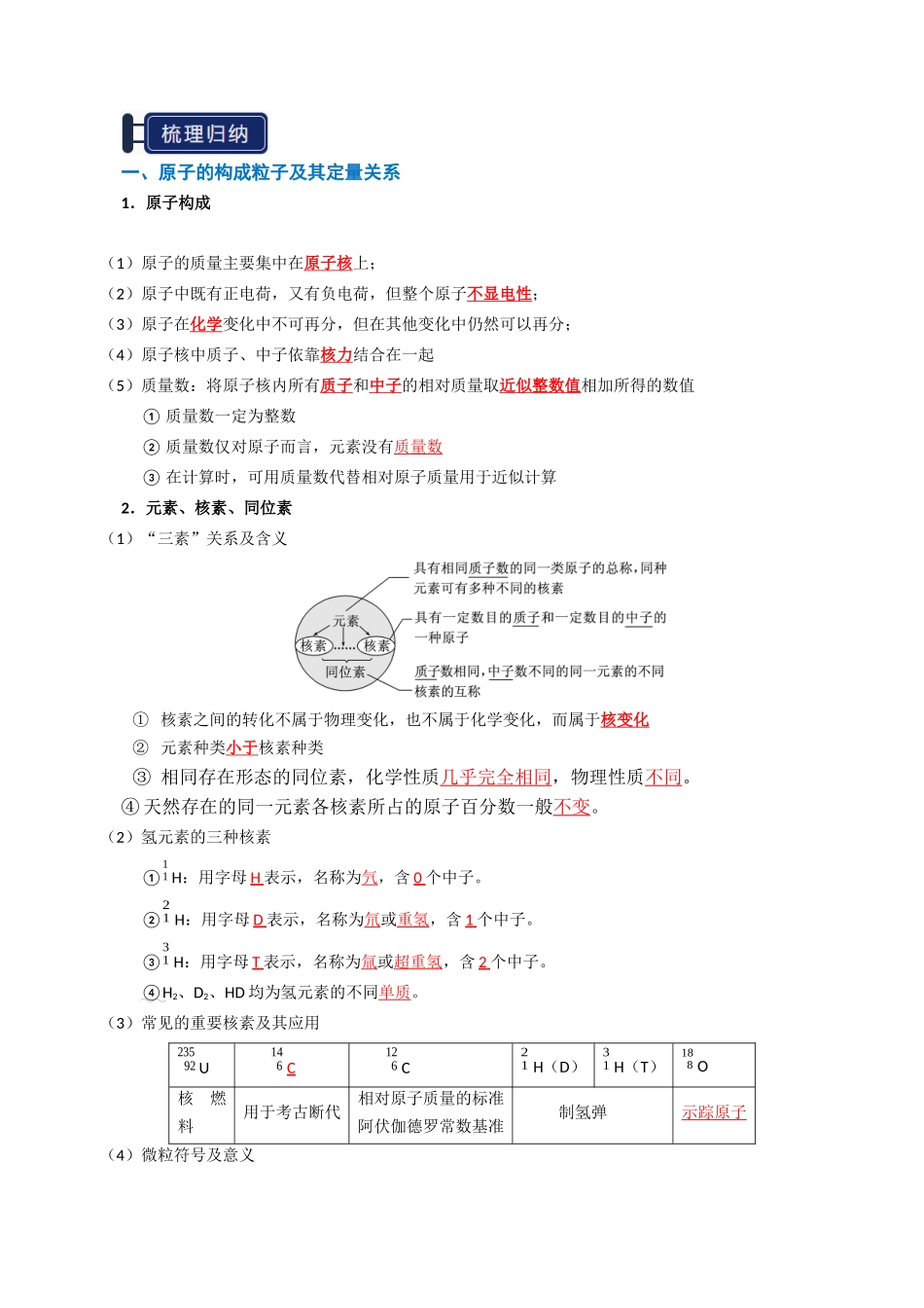 知识清单13 元素周期表、元素周期律（解析版） -【上好课】2025年高考化学一轮复习知识清单（新高考专用）.docx_第2页