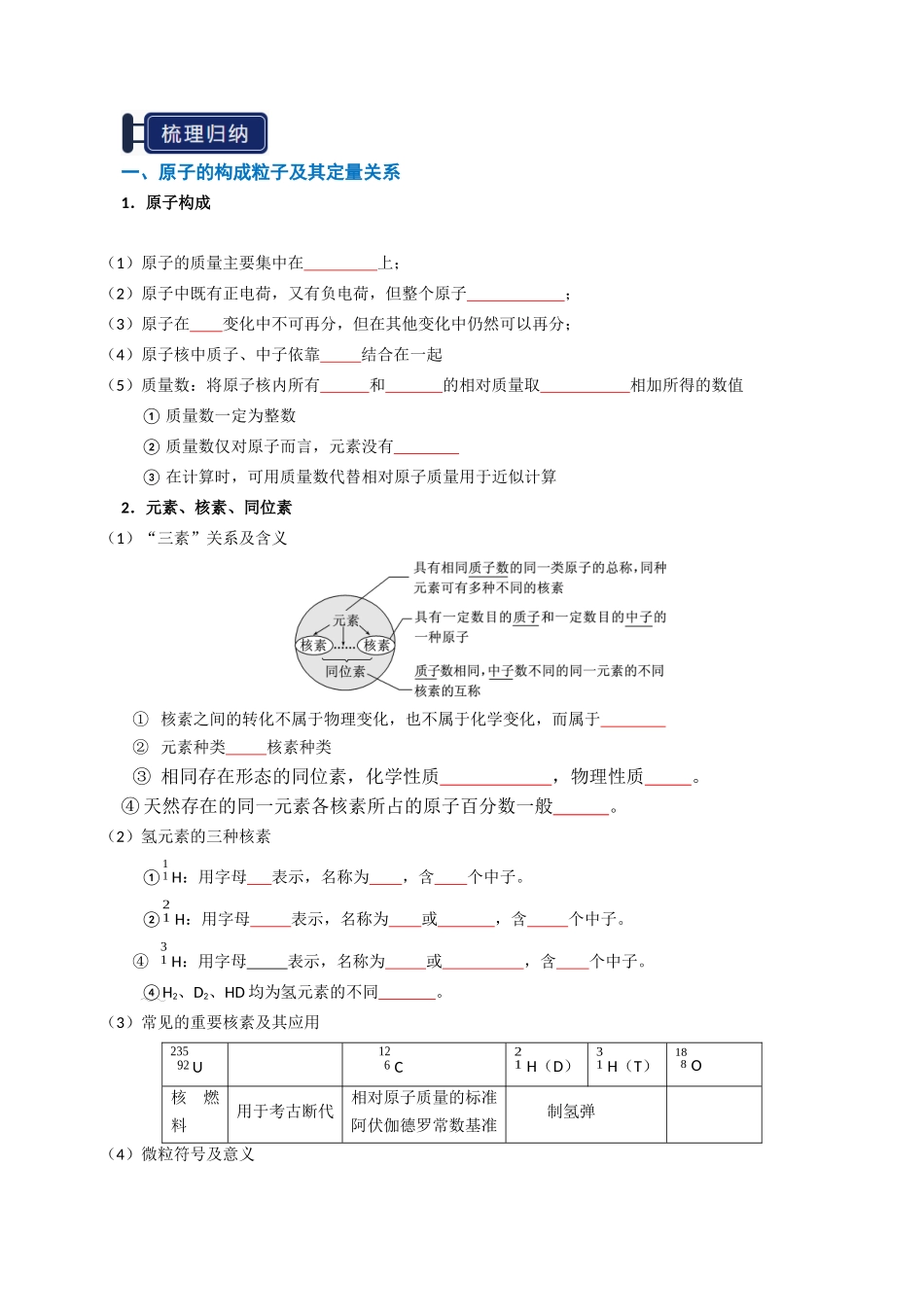 知识清单13 元素周期表、元素周期律（原卷版）-【上好课】2025年高考化学一轮复习知识清单（新高考专用）.docx_第2页