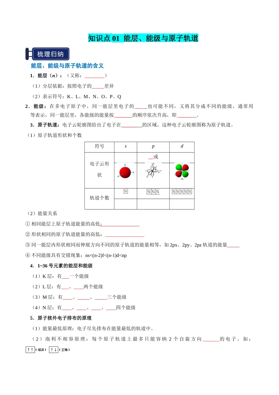 知识清单14 原子结构与性质（原卷版）-【上好课】2025年高考化学一轮复习知识清单（新高考专用）.docx_第2页