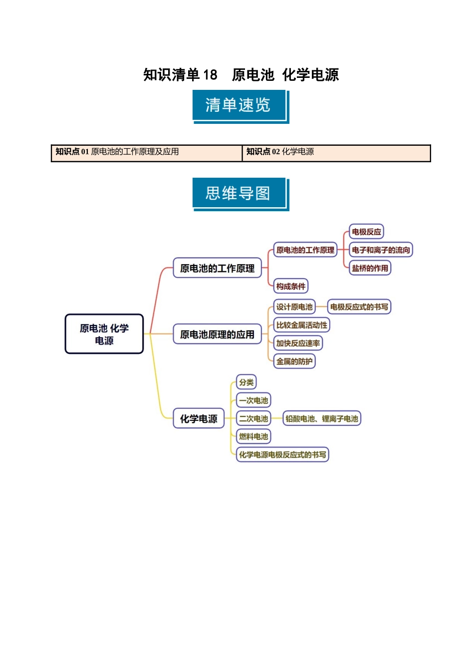 知识清单18 原电池 化学电源-【上好课】2025年高考化学一轮复习知识清单（新高考专用）（解析版）.docx_第1页