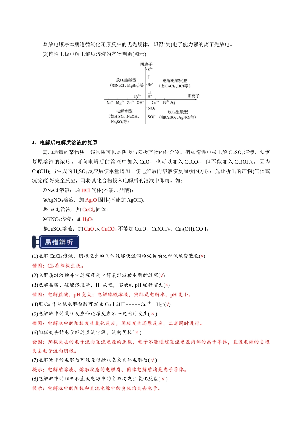 知识清单19 电解池 金属的腐蚀与防护-【上好课】2025年高考化学一轮复习知识清单（新高考专用）（解析版）.docx_第3页